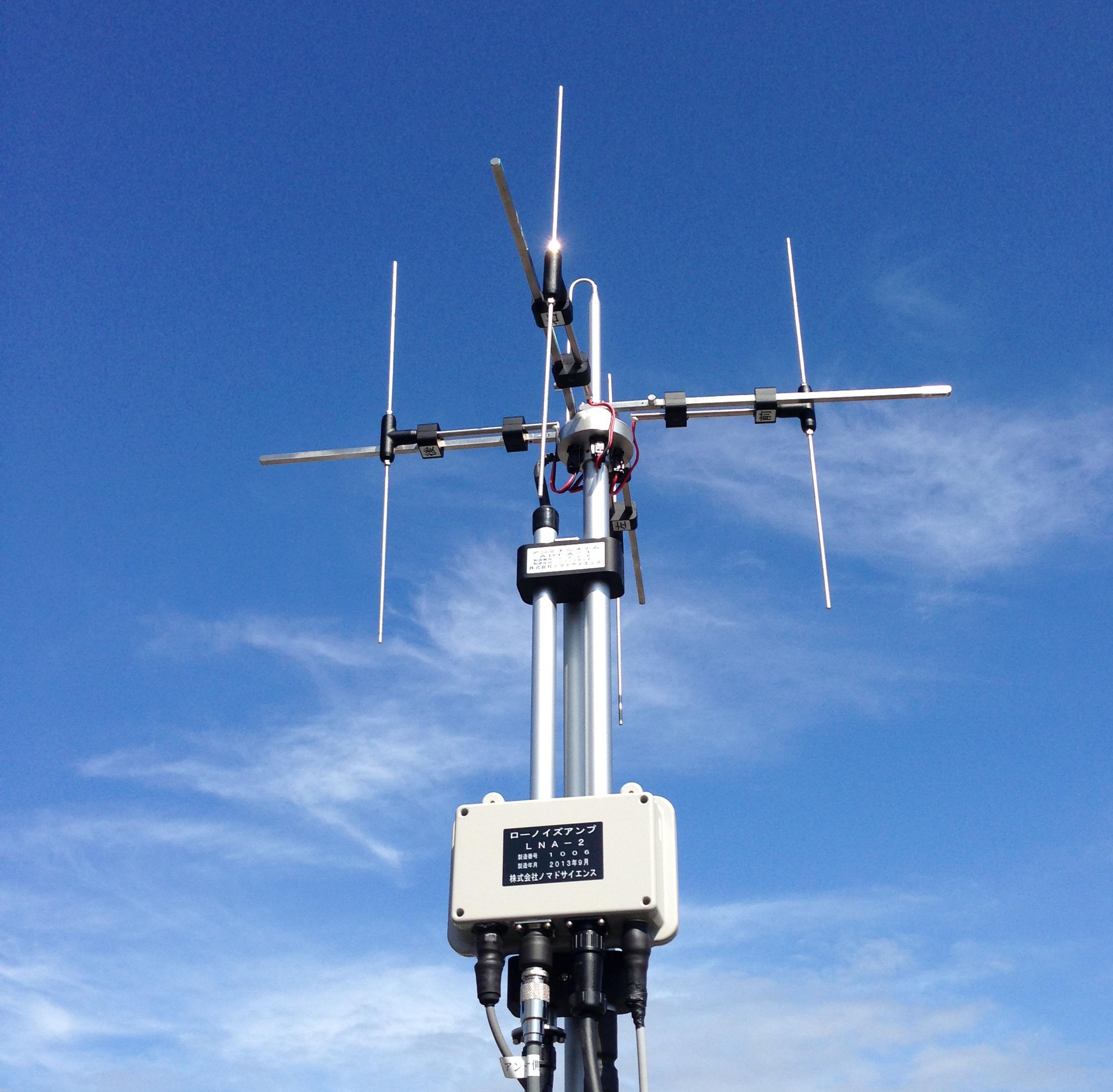 Nomad Science アルゴス衛星端末・方向探知機